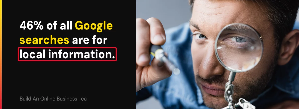 Local SEO Ranking Factors Matter
