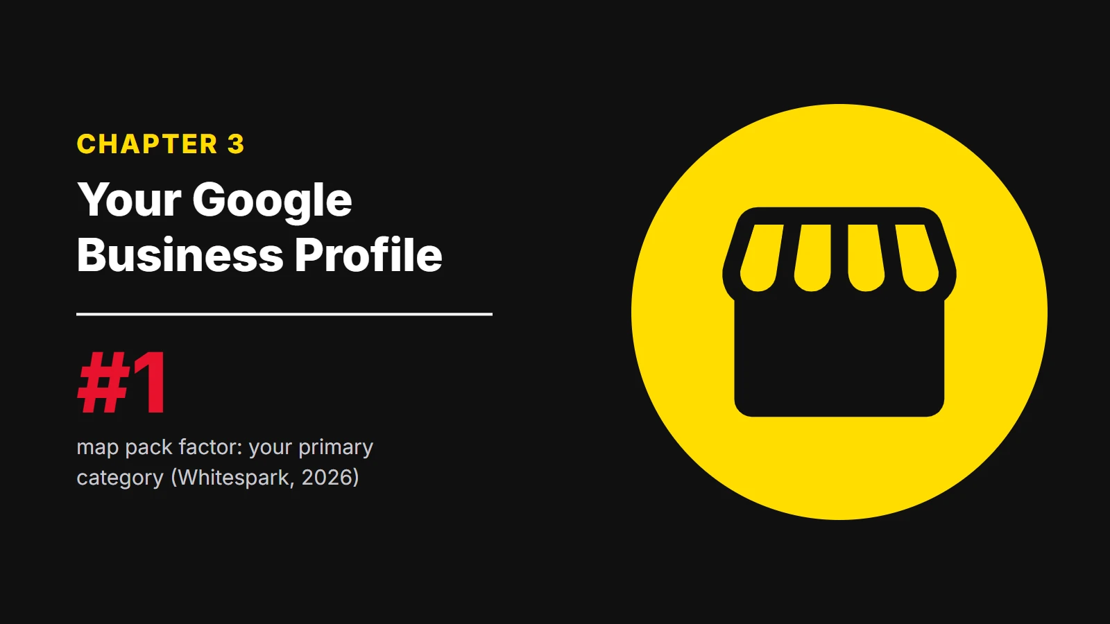 Chapter 3: Your Google Business Profile. #1 map pack factor: your primary category (Whitespark, 2026)