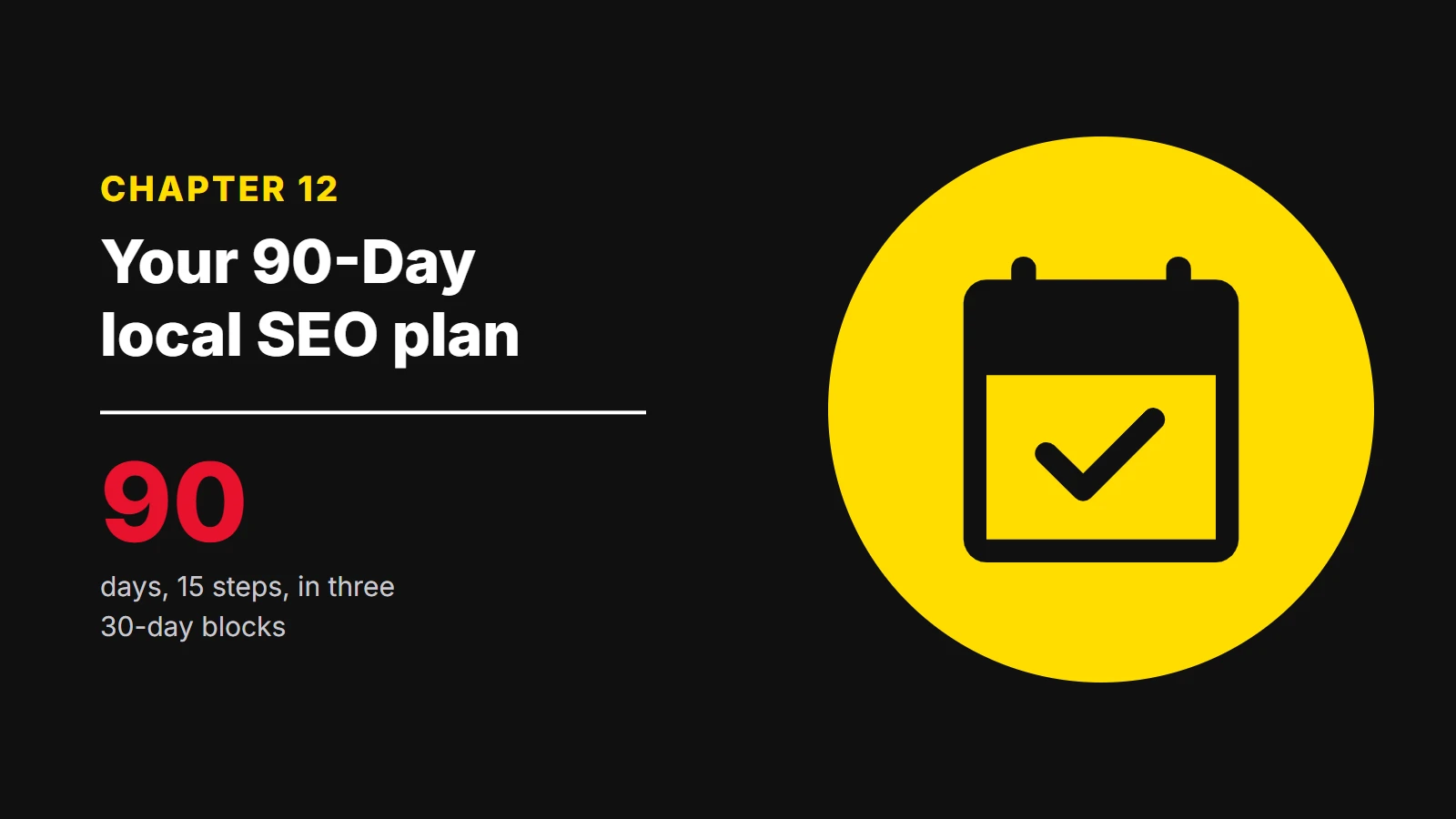 Chapter 12: Your 90-Day local SEO plan. 90 days, 15 steps, in three 30-day blocks